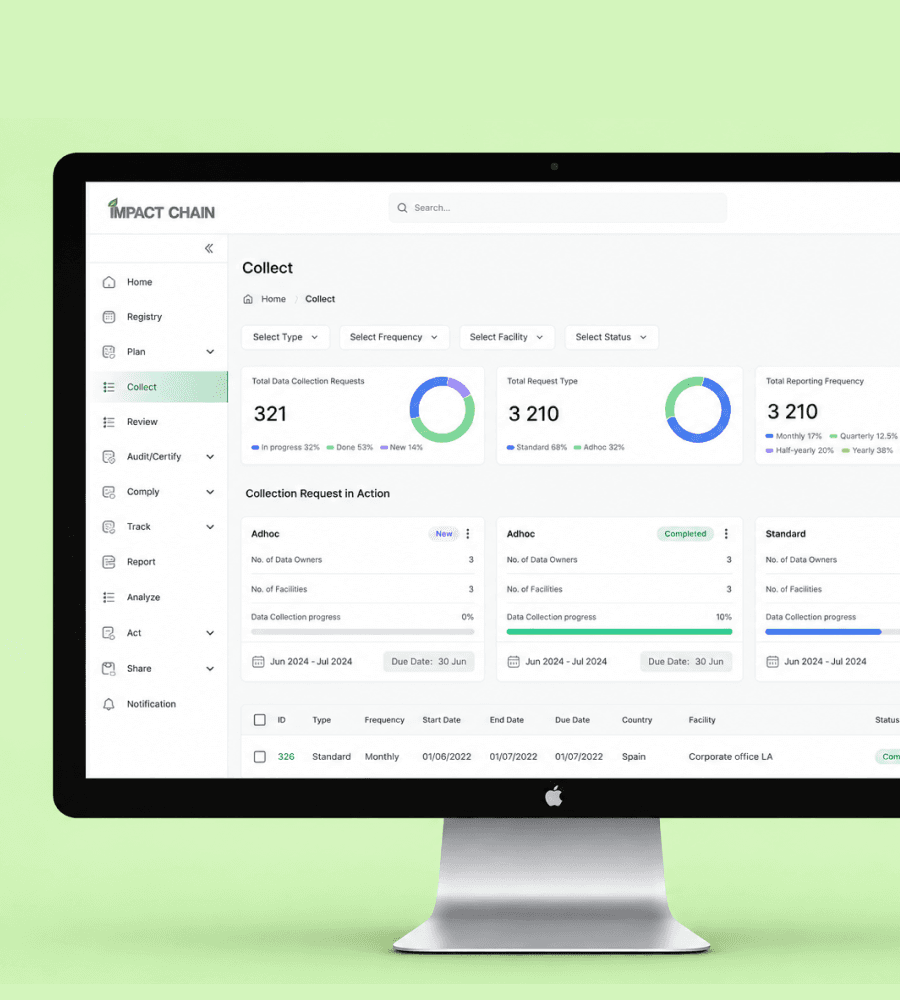 Screenshot of Impact Chain – Designed and developed by Hazah.