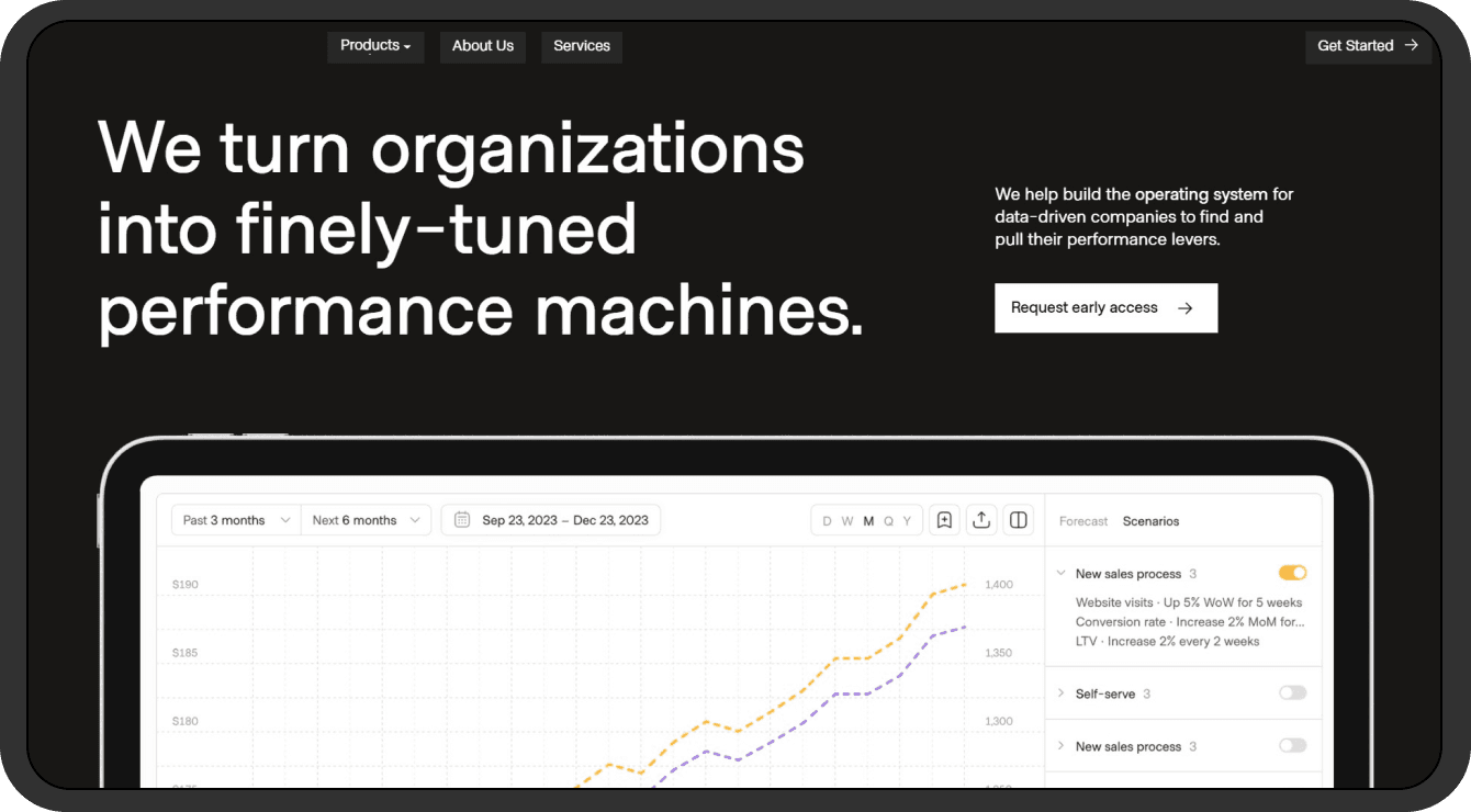Dashboard mockup representing Hazah software modernization services