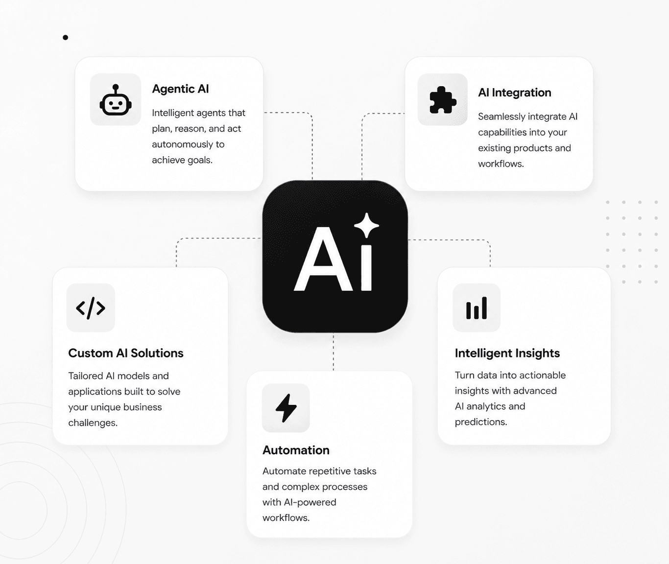 Abstract illustration of Hazah AI development services