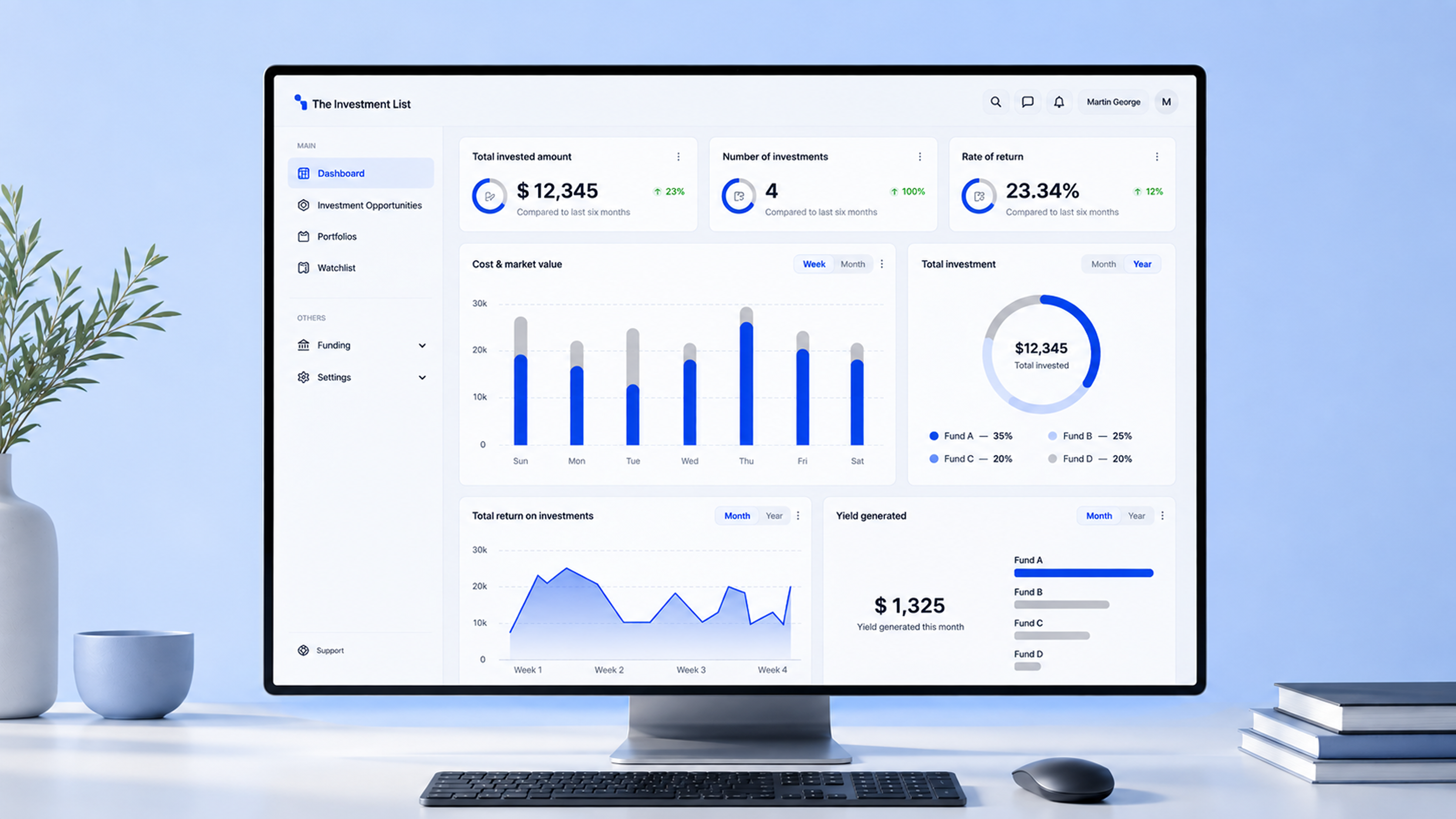The Investment List store – Designed and developed by Hazah.