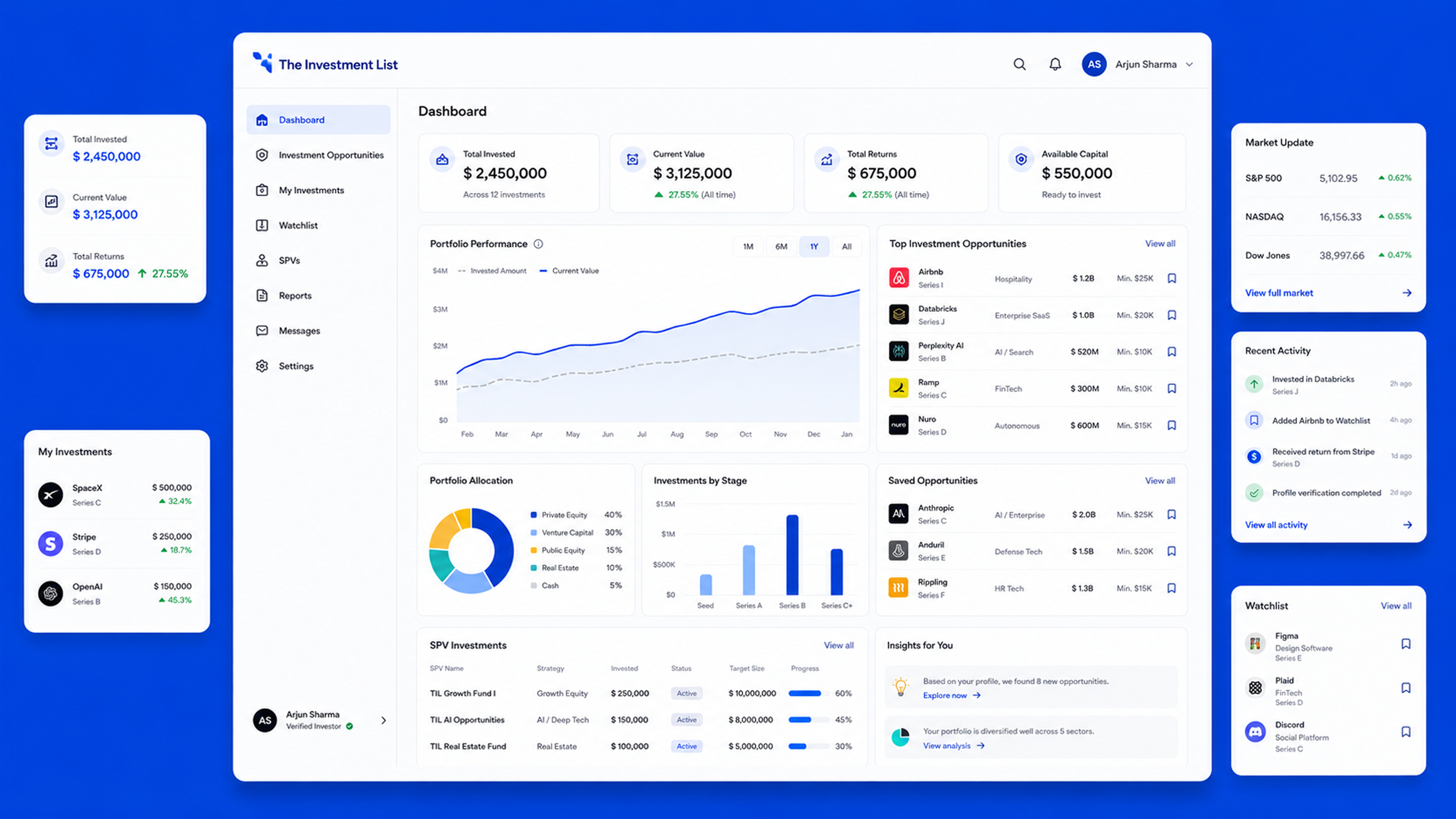 The Investment List section – Designed and developed by Hazah.